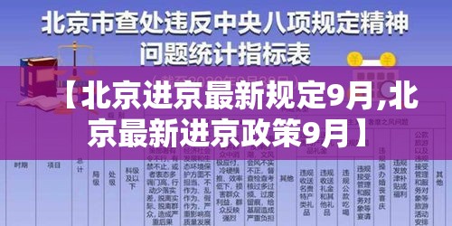 【北京进京最新规定9月,北京最新进京政策9月】 【北京进京最新规定9月,北京最新进京政策9月】