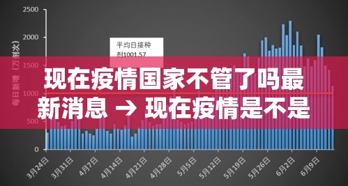 现在疫情国家不管了吗最新消息 → 现在疫情是不是都不公布了 现在疫情国家不管了吗最新消息 → 现在疫情是不是都不公布了