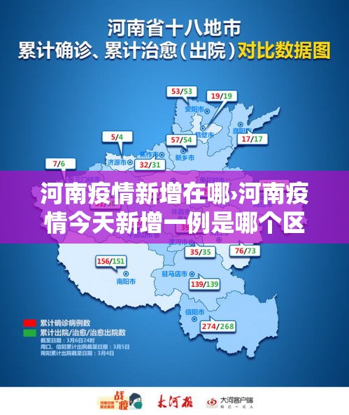 河南疫情新增在哪›河南疫情今天新增一例是哪个区的 河南疫情新增在哪›河南疫情今天新增一例是哪个区的