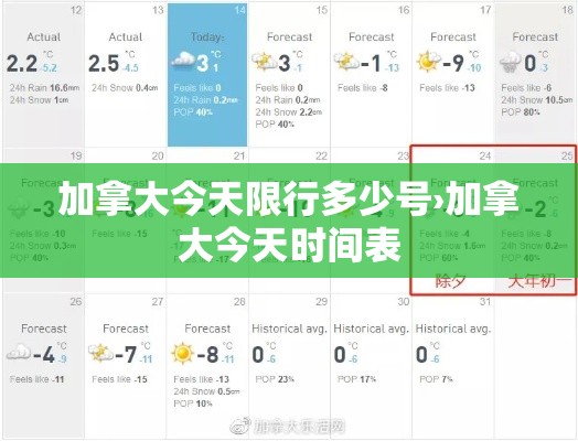 加拿大今天限行多少号›加拿大今天时间表 加拿大今天限行多少号›加拿大今天时间表