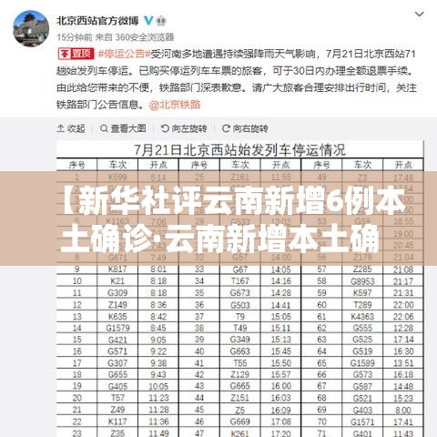 【新华社评云南新增6例本土确诊·云南新增本土确诊病例8例5】