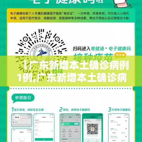 【广东新增本土确诊病例1例,广东新增本土确诊病例1例为珠海报告】 【广东新增本土确诊病例1例,广东新增本土确诊病例1例为珠海报告】