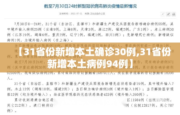 【31省份新增本土确诊30例,31省份新增本土病例94例】 【31省份新增本土确诊30例,31省份新增本土病例94例】
