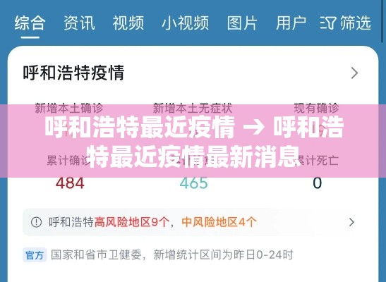 呼和浩特最近疫情 → 呼和浩特最近疫情最新消息