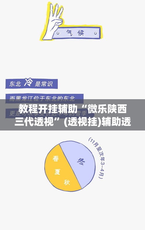 教程开挂辅助“微乐陕西三代透视”(透视挂)辅助透视教程