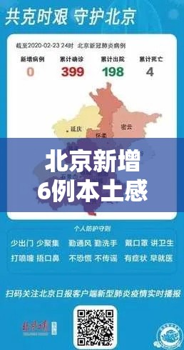 北京新增6例本土感染者:社会面2例›北京6名新增