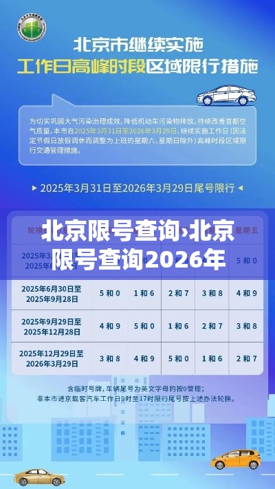 北京限号查询›北京限号查询2026年 北京限号查询›北京限号查询2026年