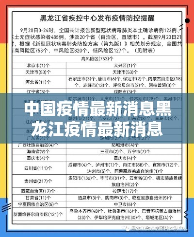 中国疫情最新消息黑龙江疫情最新消息:国内黑龙江疫情 中国疫情最新消息黑龙江疫情最新消息:国内黑龙江疫情