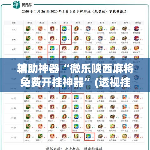 辅助神器“微乐陕西麻将免费开挂神器”(透视挂)辅助透视教程