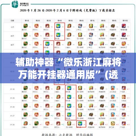辅助神器“微乐浙江麻将万能开挂器通用版	”(透视挂)辅助透视教程