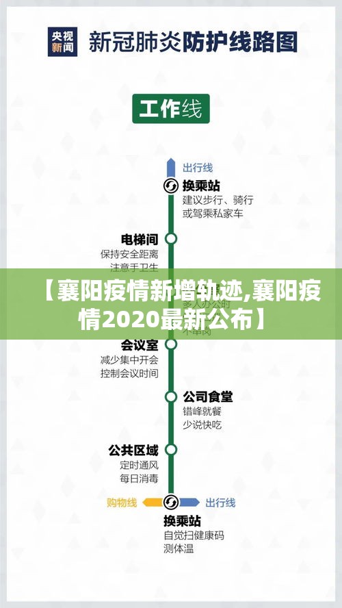 【襄阳疫情新增轨迹,襄阳疫情2020最新公布】