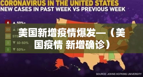 美国新增疫情爆发—(美国疫情 新增确诊) 美国新增疫情爆发—(美国疫情 新增确诊)
