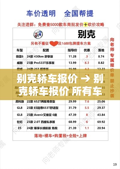 别克轿车报价 → 别克轿车报价 所有车型