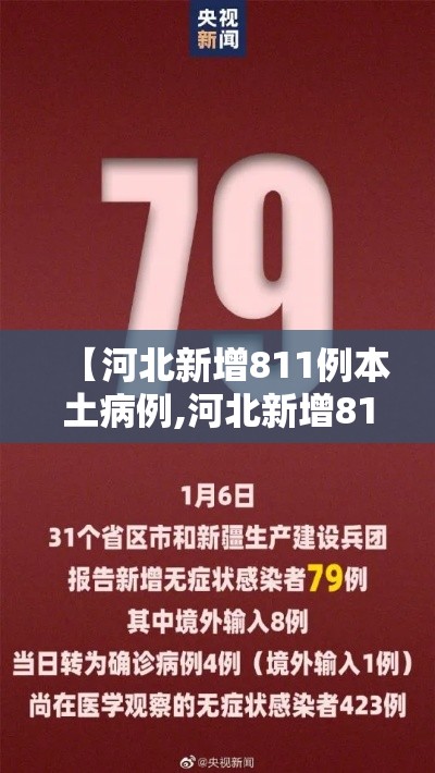 【河北新增811例本土病例,河北新增811例本土病例】 【河北新增811例本土病例,河北新增811例本土病例】