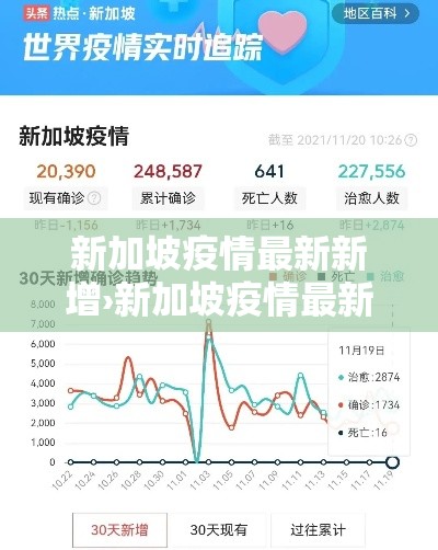 新加坡疫情最新新增›新加坡疫情最新消息今天新增4月17日