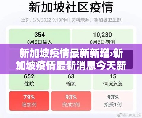 新加坡疫情最新新增›新加坡疫情最新消息今天新增4月17日 新加坡疫情最新新增›新加坡疫情最新消息今天新增4月17日