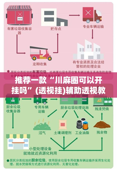 推荐一款“川麻圈可以开挂吗”(透视挂)辅助透视教程