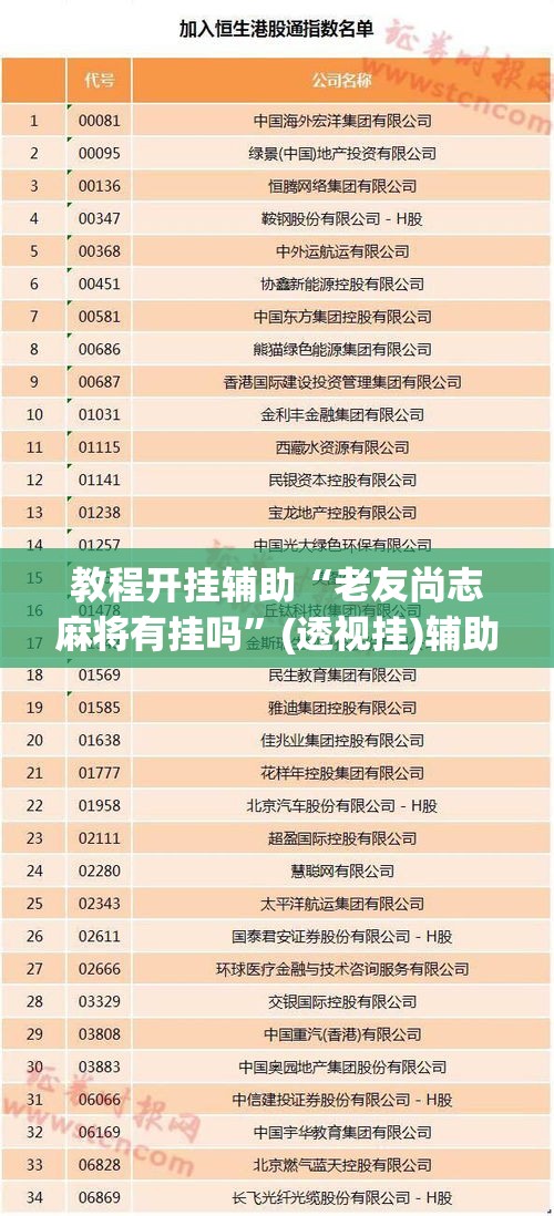 教程开挂辅助“老友尚志麻将有挂吗”(透视挂)辅助透视教程