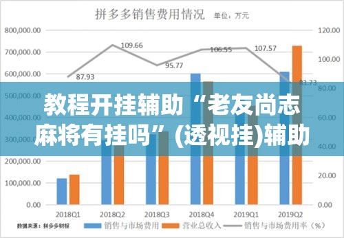 教程开挂辅助“老友尚志麻将有挂吗”(透视挂)辅助透视教程