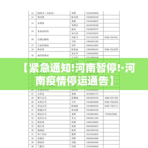 【紧急通知!河南暂停!·河南疫情停运通告】 【紧急通知!河南暂停!·河南疫情停运通告】