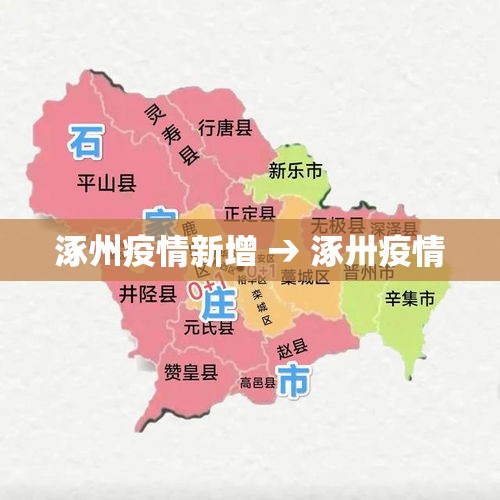 涿州疫情新增 → 涿卅疫情 涿州疫情新增 → 涿卅疫情