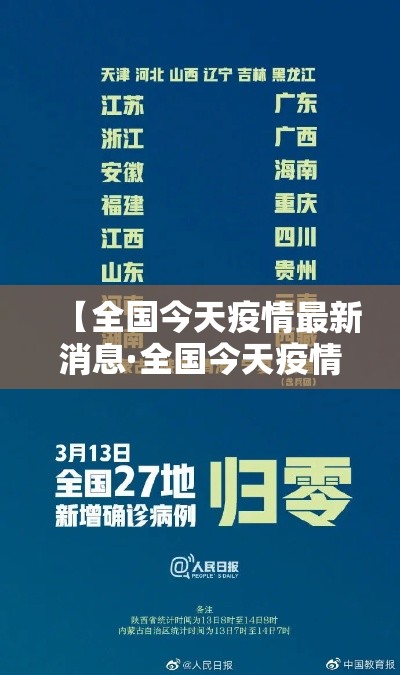 【全国今天疫情最新消息·全国今天疫情最新情况地图】 【全国今天疫情最新消息·全国今天疫情最新情况地图】