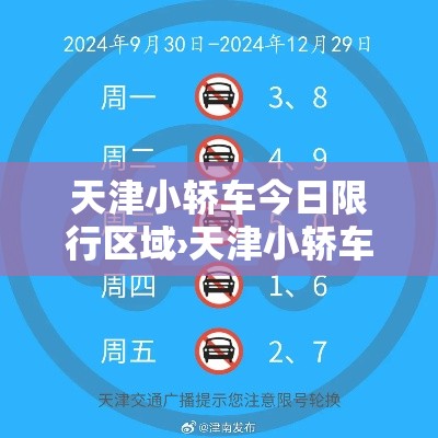 天津小轿车今日限行区域›天津小轿车今日限行区域查询