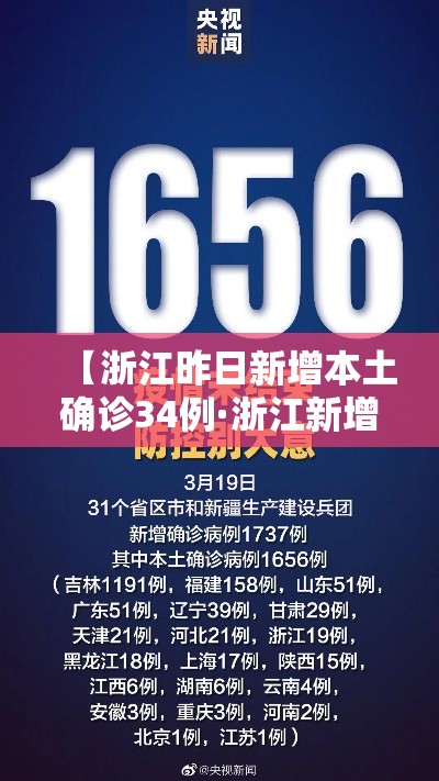 【浙江昨日新增本土确诊34例·浙江新增新冠本土一例】 【浙江昨日新增本土确诊34例·浙江新增新冠本土一例】