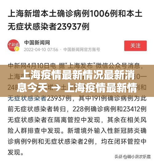 上海疫情最新情况最新消息今天 → 上海疫情最新情况发布 上海疫情最新情况最新消息今天 → 上海疫情最新情况发布