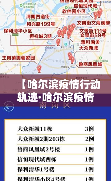 【哈尔滨疫情行动轨迹·哈尔滨疫情行动轨迹查询】 【哈尔滨疫情行动轨迹·哈尔滨疫情行动轨迹查询】