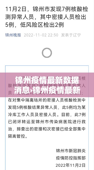 锦州疫情最新数据消息›锦州疫情最新通告
