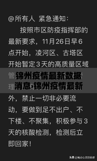 锦州疫情最新数据消息›锦州疫情最新通告 锦州疫情最新数据消息›锦州疫情最新通告