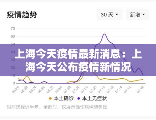 上海今天疫情最新消息：上海今天公布疫情新情况