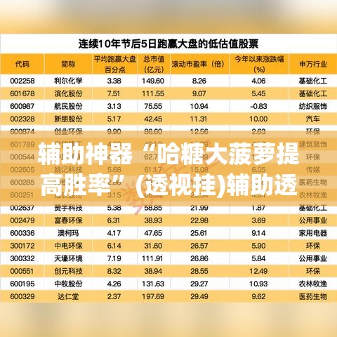 辅助神器“哈糖大菠萝提高胜率”(透视挂)辅助透视教程