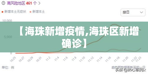 【海珠新增疫情,海珠区新增确诊】