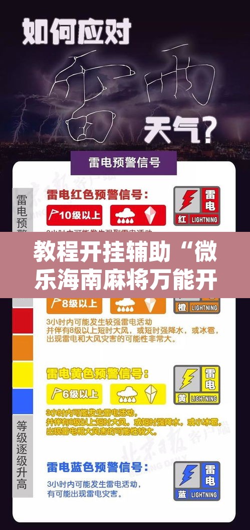 教程开挂辅助“微乐海南麻将万能开挂器”(透视挂)辅助透视教程