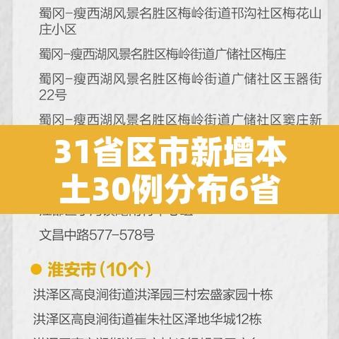 31省区市新增本土30例分布6省市›31省区市新增本土28例分布7省 31省区市新增本土30例分布6省市›31省区市新增本土28例分布7省