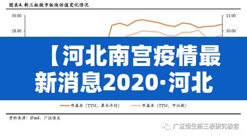 【河北南宫疫情最新消息2020·河北南宫新增1例本土确诊病例】 【河北南宫疫情最新消息2020·河北南宫新增1例本土确诊病例】