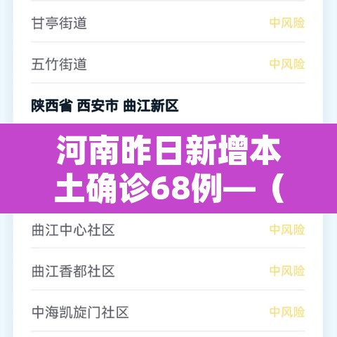 河南昨日新增本土确诊68例—(河南昨日新增本土确诊68例) 河南昨日新增本土确诊68例—(河南昨日新增本土确诊68例)