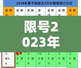 限号2023年最新限号时间表—(限号2021最新限号日历) 限号2023年最新限号时间表—(限号2021最新限号日历)