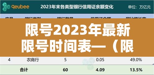限号2023年最新限号时间表—(限号2021最新限号日历) 限号2023年最新限号时间表—(限号2021最新限号日历)