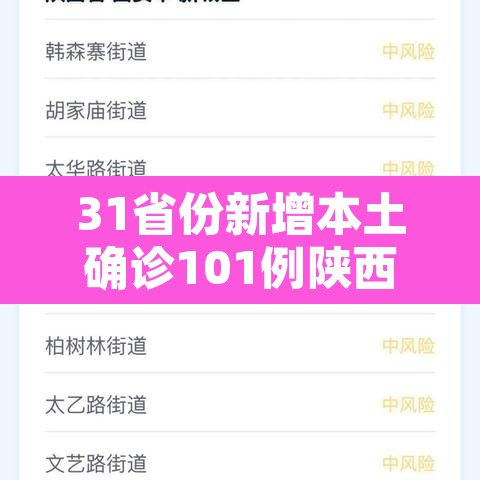 31省份新增本土确诊101例陕西92例 → 陕西新增1本土病例是哪个城市的 31省份新增本土确诊101例陕西92例 → 陕西新增1本土病例是哪个城市的