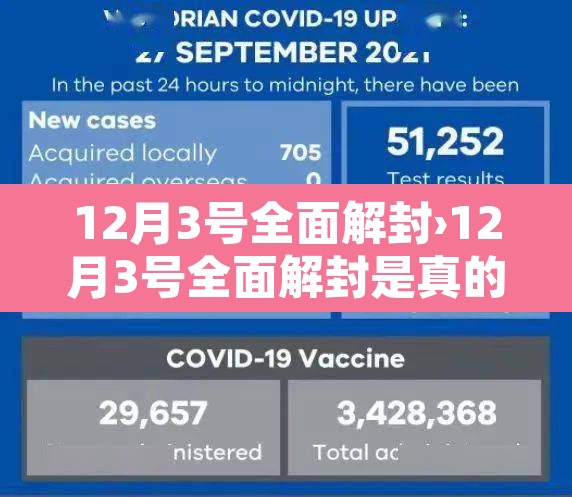 12月3号全面解封›12月3号全面解封是真的吗 12月3号全面解封›12月3号全面解封是真的吗