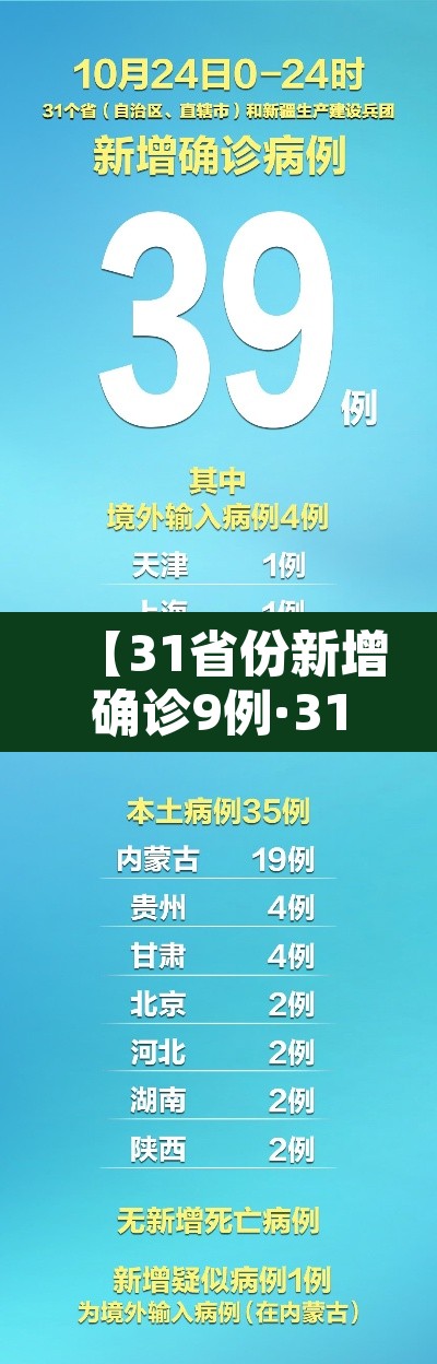 【31省份新增确诊9例·31省份新增确诊78例】 【31省份新增确诊9例·31省份新增确诊78例】