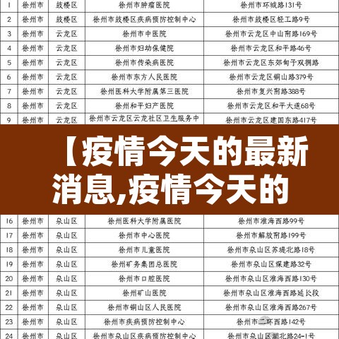 【疫情今天的最新消息,疫情今天的最新消息数据】 【疫情今天的最新消息,疫情今天的最新消息数据】