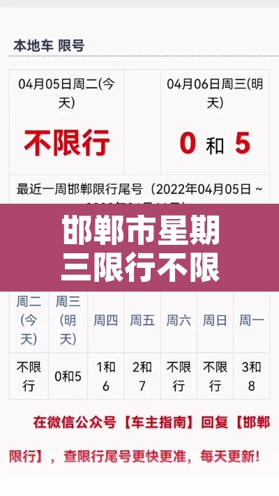 邯郸市星期三限行不限行：邯郸市周三限行号码