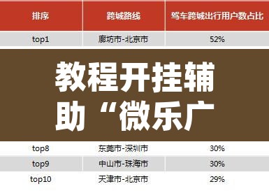 教程开挂辅助“微乐广东麻将有挂吗	”(透视挂)辅助透视教程