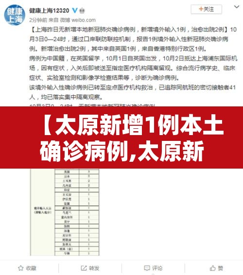 【太原新增1例本土确诊病例,太原新增1例本土确诊病例是哪里的】