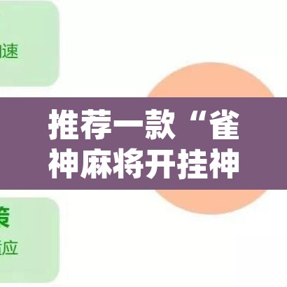 推荐一款“雀神麻将开挂神器通用版”(透视挂)辅助透视教程