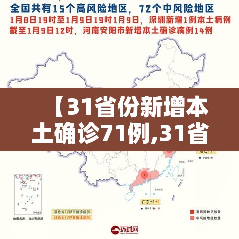【31省份新增本土确诊71例,31省份新增本土病例94例】 【31省份新增本土确诊71例,31省份新增本土病例94例】